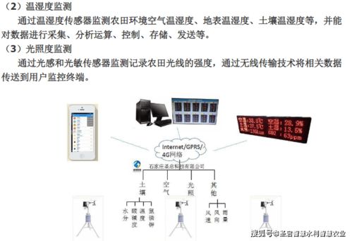 智能传感赋能，自动化领航——农业大田智能化种植管理系统助力农业腾飞