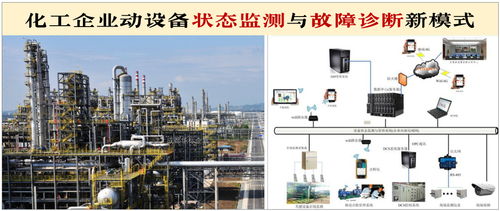 自动化控制系统与智能传感器 存储媒体在课程设计中的关键应用与管理